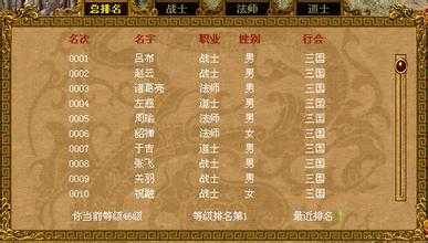 【热门热血传奇sf】寻找挑战?专属BOSS等你来战!